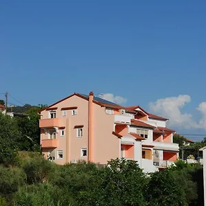 Toska Banjol